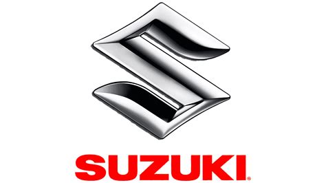 Suzuki Logo valor história PNG