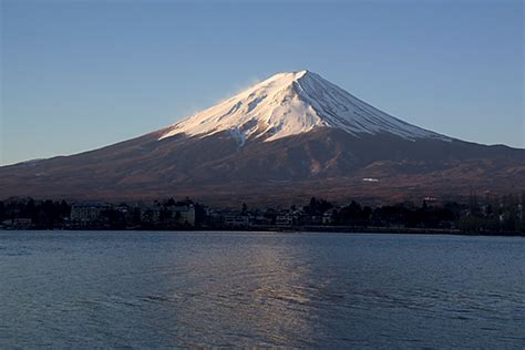 Historic Eruptions Of Mount Fuji Wikipedia