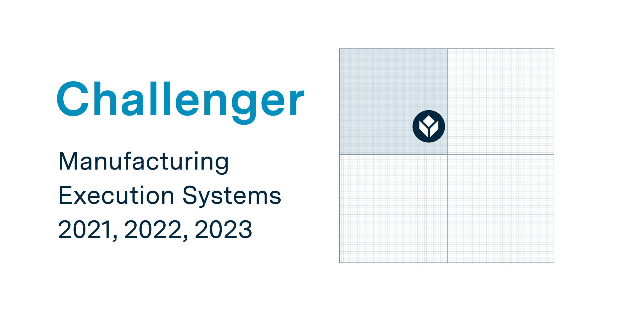 Challenger in Manufacturing Execution Software