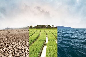 Climate change- image comparison of drought, green field and ocean.