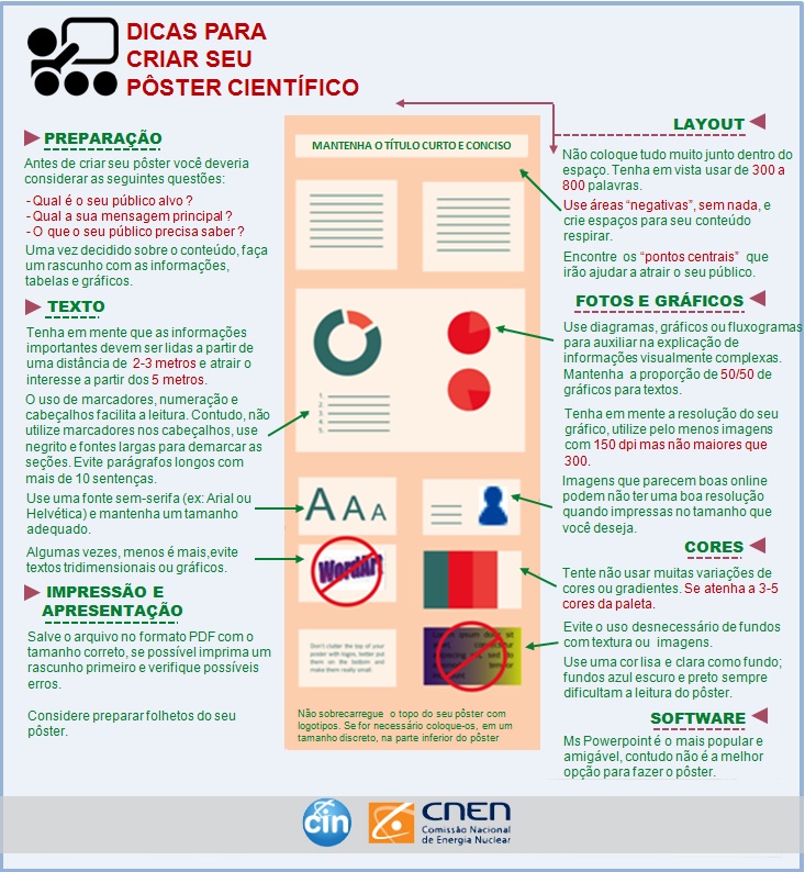 Como Fazer Um Poster Cientifico No Publisher Modelo De Banner - Vrogue