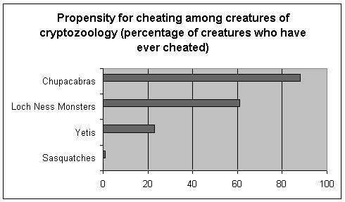 Chart.jpg