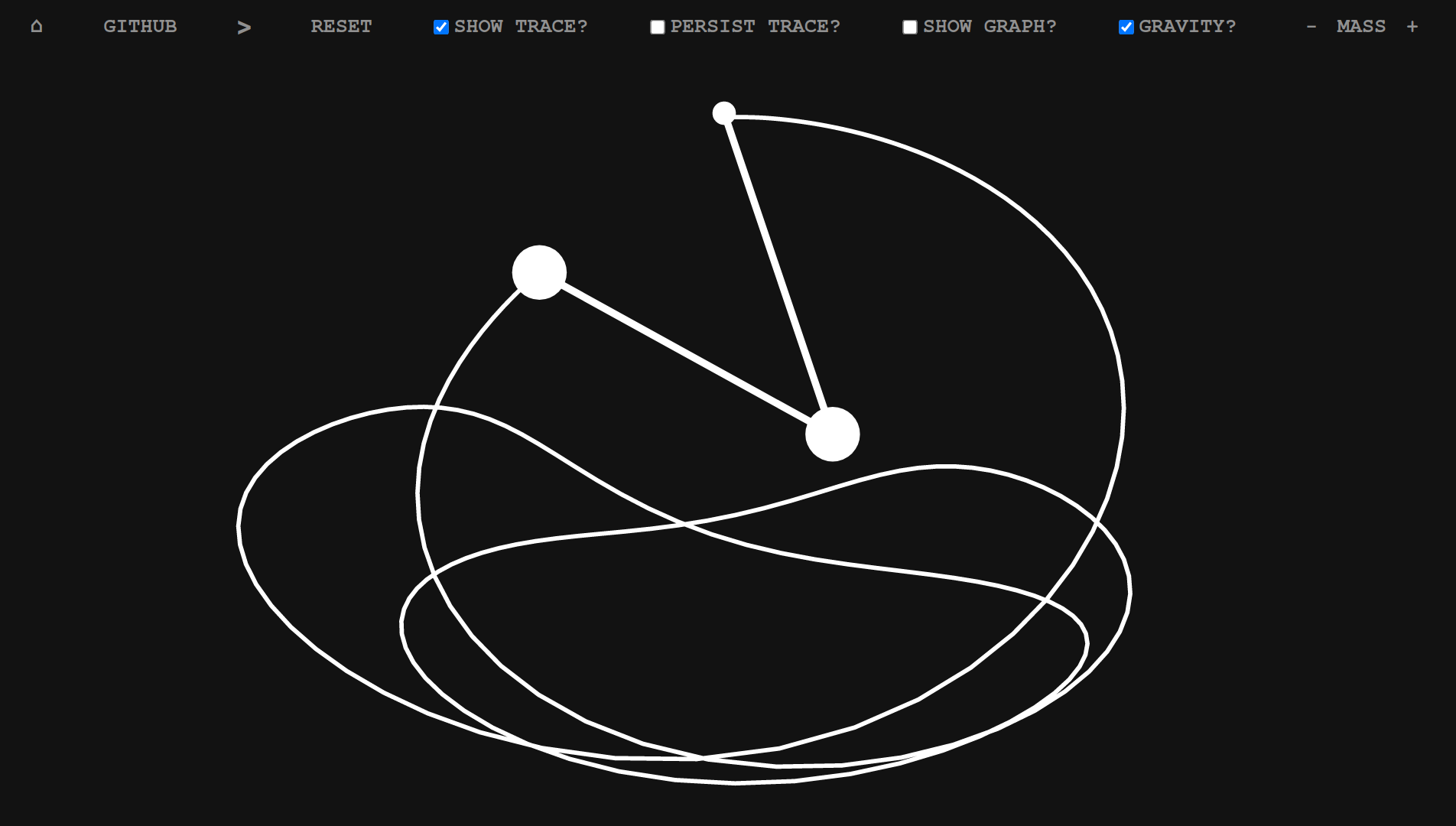 Double Pendulum