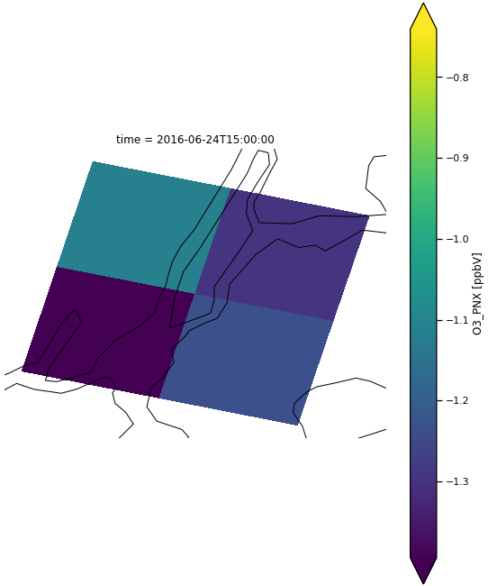 matplotlib-base_3 2 1