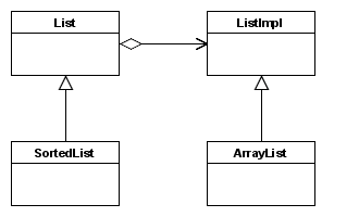 Lösung