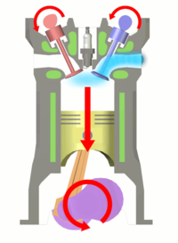 1 - Imutahti