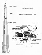 Diagram of Mariner 1 and 2 with Atlas-Agena launch vehicle.jpg