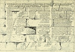 Copy of Text of the Res Gestae Divi Augusti,