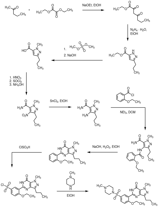 Sildenafil-Synthese