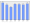 Evolucion de la populacion 1962-2008