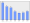 Evolucion de la populacion 1962-2008