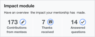 Screenshot of the module: your impact (desktop)