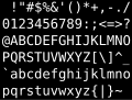 There are 95 printable ASCII characters, numbered 32 to 126.