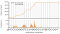 Vorschaubild der Version vom 15:55, 26. Dez. 2023