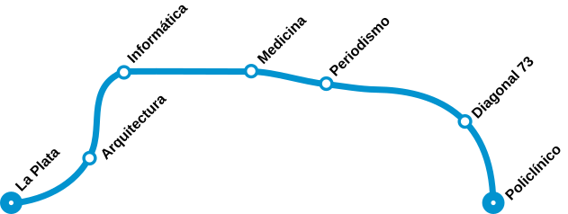 File:Mapa Tren Universitario de La Plata.svg