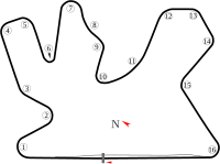 Tor Losail International Circuit