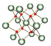 Struttura cristallina del diossido di uranio