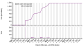 Vorschaubild der Version vom 15:30, 26. Dez. 2023