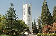 University of the Pacific