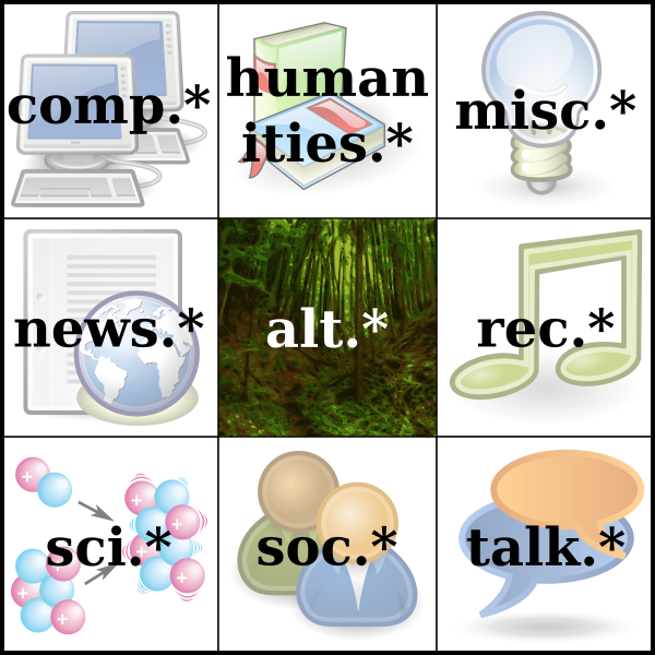 File:Usenet Big Nine.svg