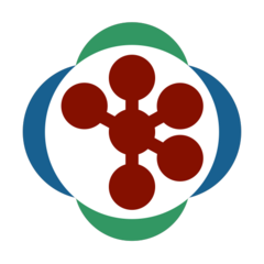 Use symbolic WF combination using nodes on a spoke