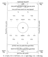 Image 23When first introduced in 1891, the penalty was awarded for offences within 12 yards of the goal-line. (from Laws of the Game (association football))