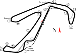 Misano World Circuit Marco Simoncelli