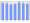 Evolucion de la populacion 1962-2008