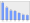 Evolucion de la populacion 1962-2008