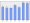 Evolucion de la populacion 1962-2008