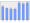 Evolucion de la populacion 1962-2008