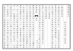 Vignette pour Fichier:NLC403-312001080709-109436 西陲要略 卷五.pdf