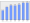 Evolucion de la populacion 1962-2008