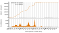 Vorschaubild der Version vom 15:36, 26. Dez. 2023