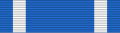 Ribbon bar