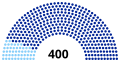 August 1815 French elections