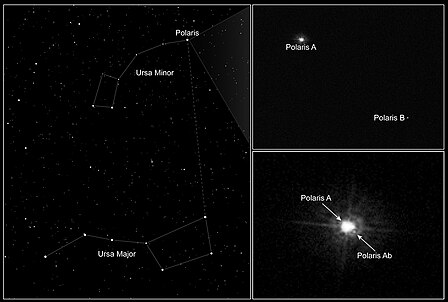 النجم القطبي (الجدي ويسمى بالإنجليزية Polaris) وهو على امتداد الخط بين المراق والدبة في كوكبة الدب الأكبر.