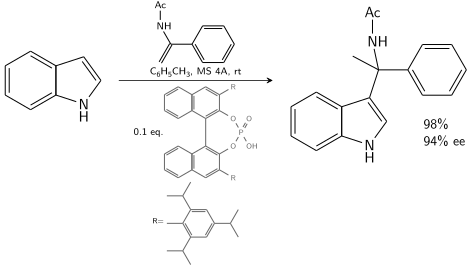 Friedel Crafts Alkylation Indole Asymmetric