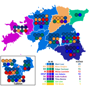 Elecciones parlamentarias de Estonia de 1992