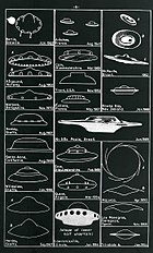 Tableau de formes résumant des observations d'Objets Volants Non Identifiés (Unidentified Flying Object sightings): catalogue AIR 20/11612 de 1969. Cette image est tirée des collections des Archives nationales britanniques (sa bibliothèque d'images).