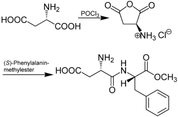 Chemische Aspartam-Synthese