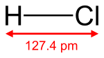 Structuurformule van waterstofchloride
