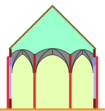 Basilika (links); Hallenkirche (rechts)