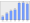 Evolucion de la populacion 1962-2008