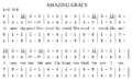 Amazing Grace Numbered Musical Notation