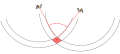 Dilution of Precision (S. 17.1)