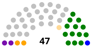 Elecciones generales de Venezuela de 1973