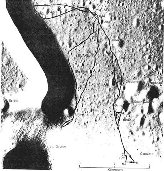 Tracé des sorties extravéhiculaires effectuées