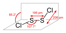 Wireframe model of disulfur dichloride