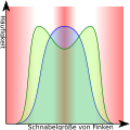 Vorschaubild der Version vom 00:48, 21. Jun. 2014